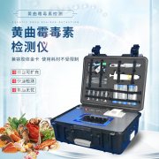 黄曲霉毒素你了解多少？