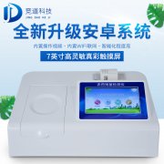 把住最后一关，农残检测仪冲鸭！