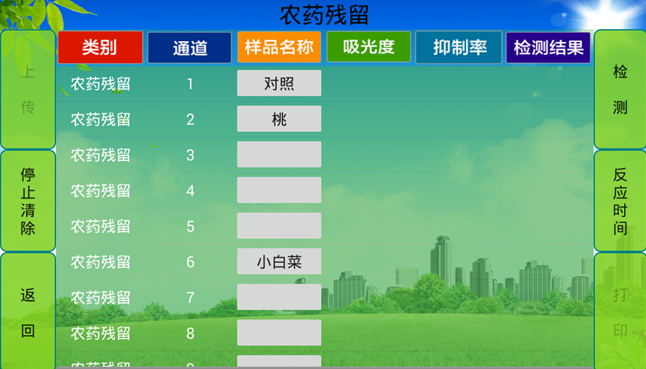 农残检测仪哪家好？