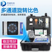 如何给土壤做检测？试试测土配方施肥仪