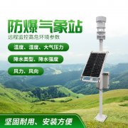 防爆气象站！上新了，竞道！