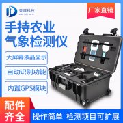 手持气象站具体介绍、推荐