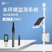 水文监测站有什么作用？