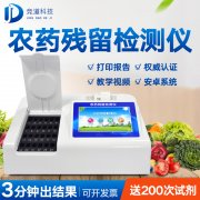 农药残留影响达数十年？