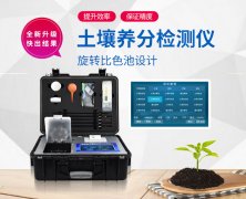 如何诊断作物是否缺乏微量元素？试试土壤检测仪D-GT4