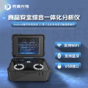 食品厂第一次检测报告不合格怎么办？