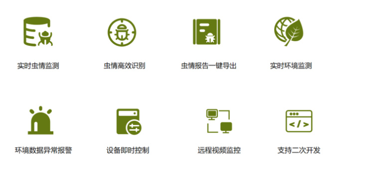 农业四情监测预警管理系统 农业四情监测预警管理系统